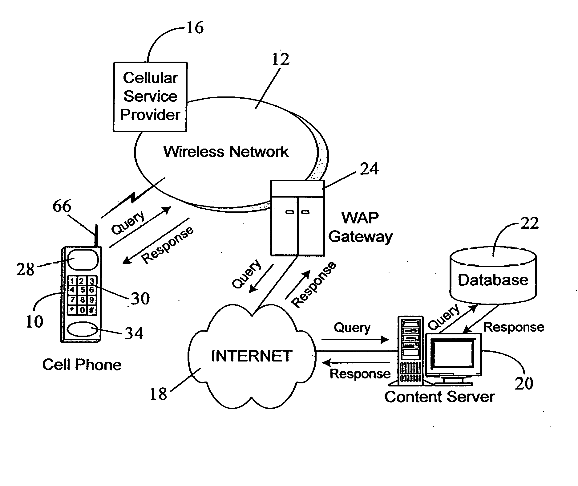 Location blocking service from a web advertiser