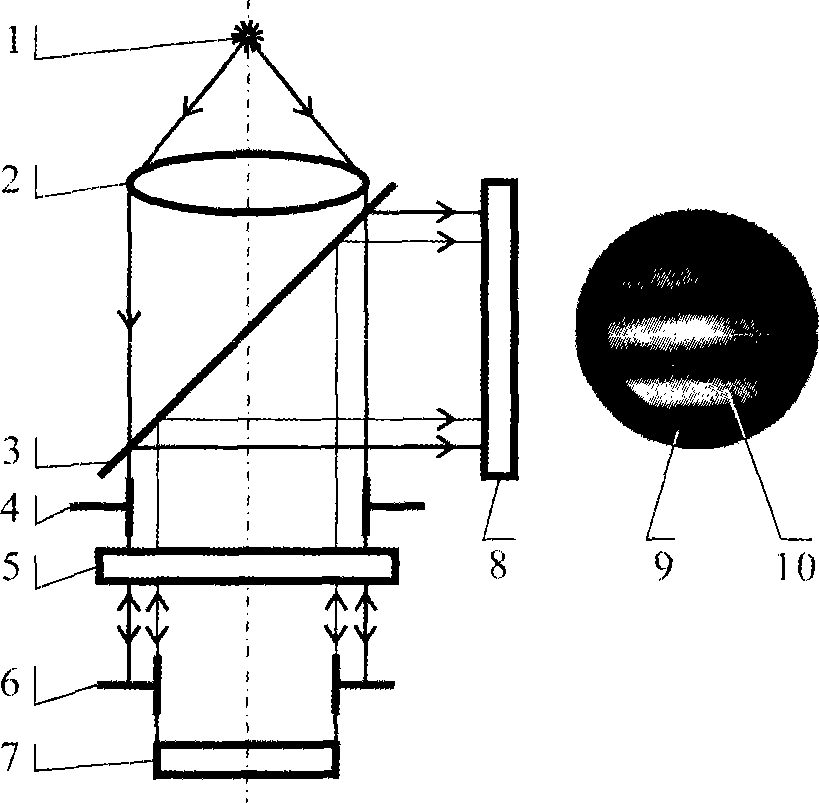 Light intensity correcting method for arranging annular light intensity monitoring section around interferogram