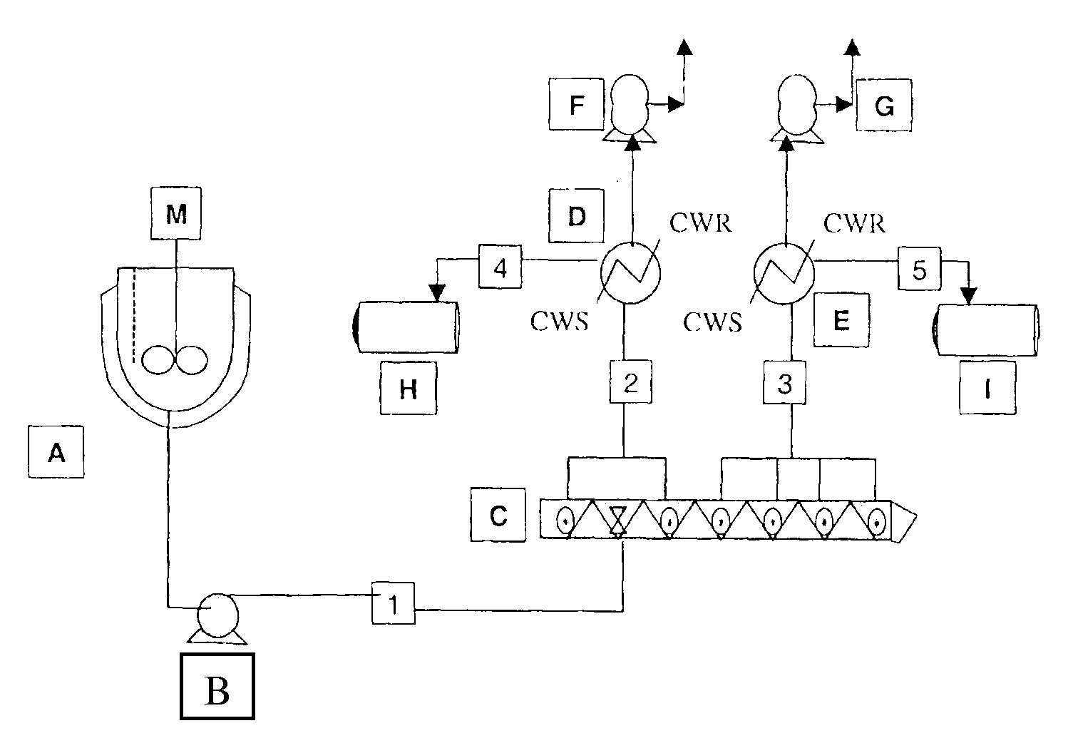 Polycarbonates and method of preparing same