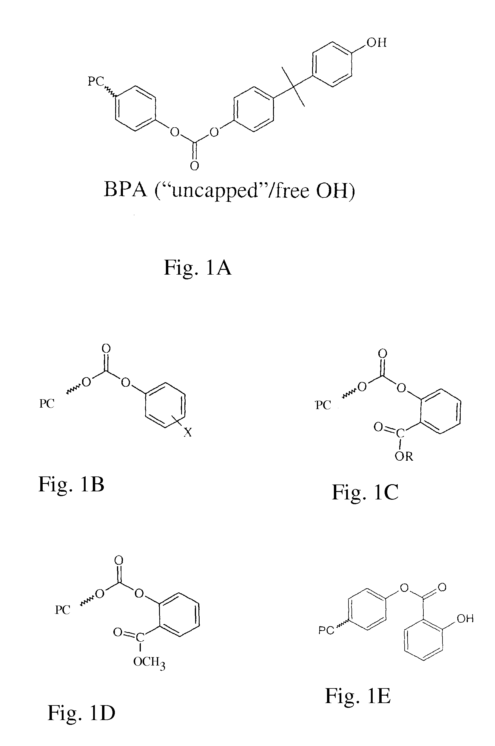 Polycarbonates and method of preparing same