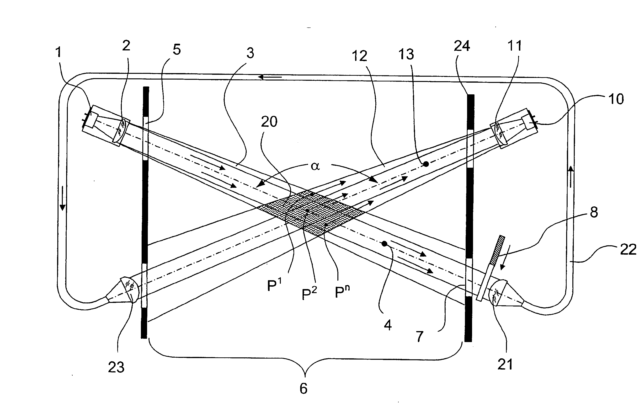 Scattered light range of view measurement apparatus