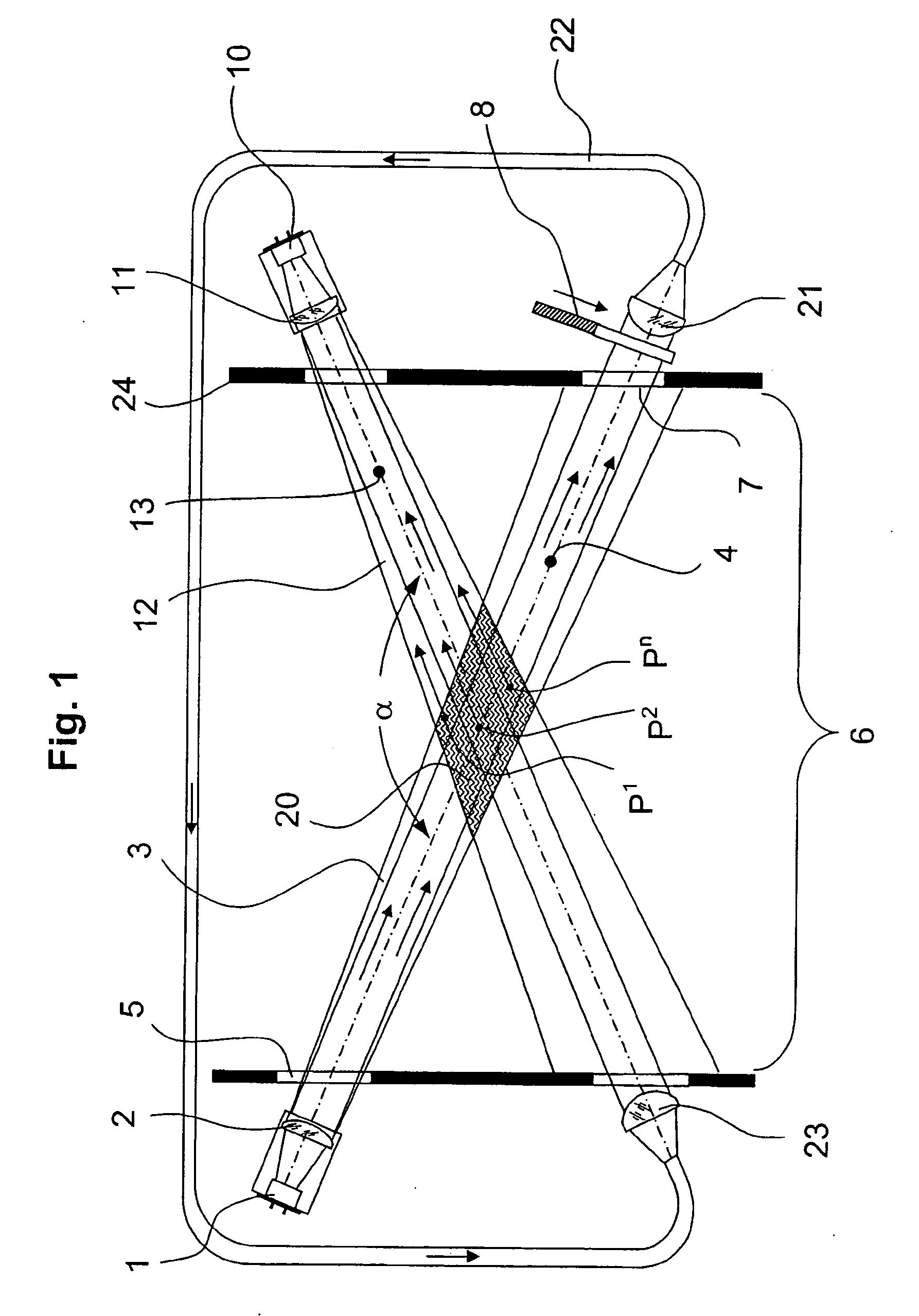 Scattered light range of view measurement apparatus