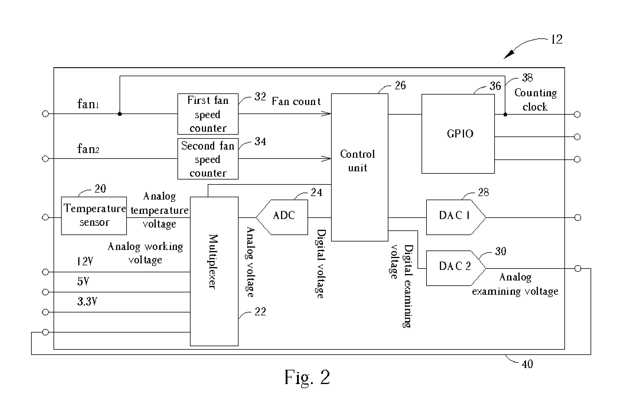 Error-examining method for monitor circuit