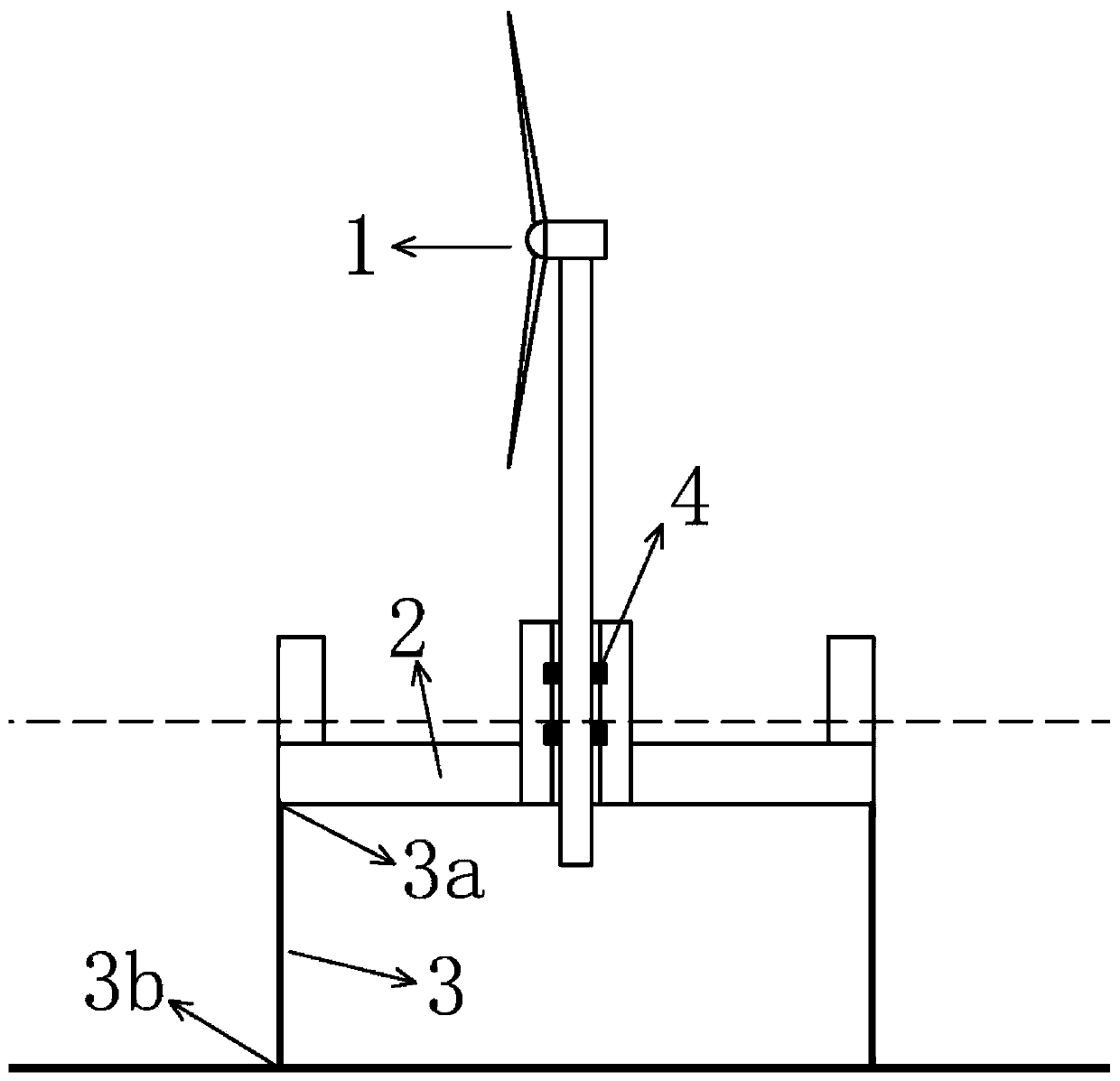 Tension leg platform-wind turbine double-body modular floating integrated system and use method thereof