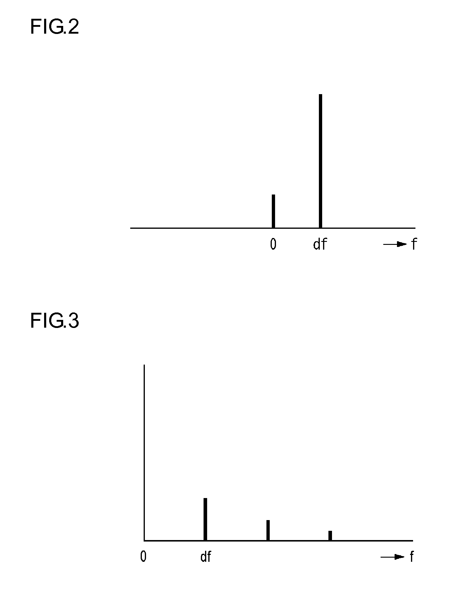 FM receiver that receives fm signal and method for receiving FM signal