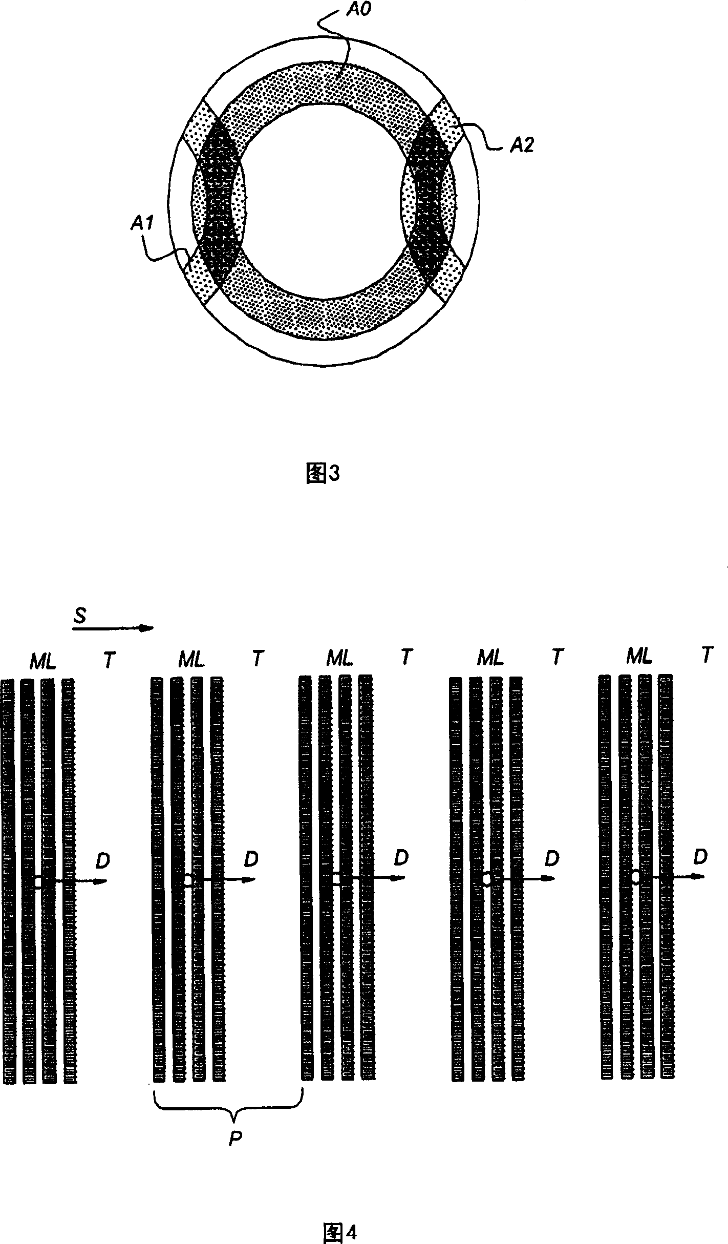 Marker structure for alignment or overlay, mask pattern defined it and lithographic projector using the same