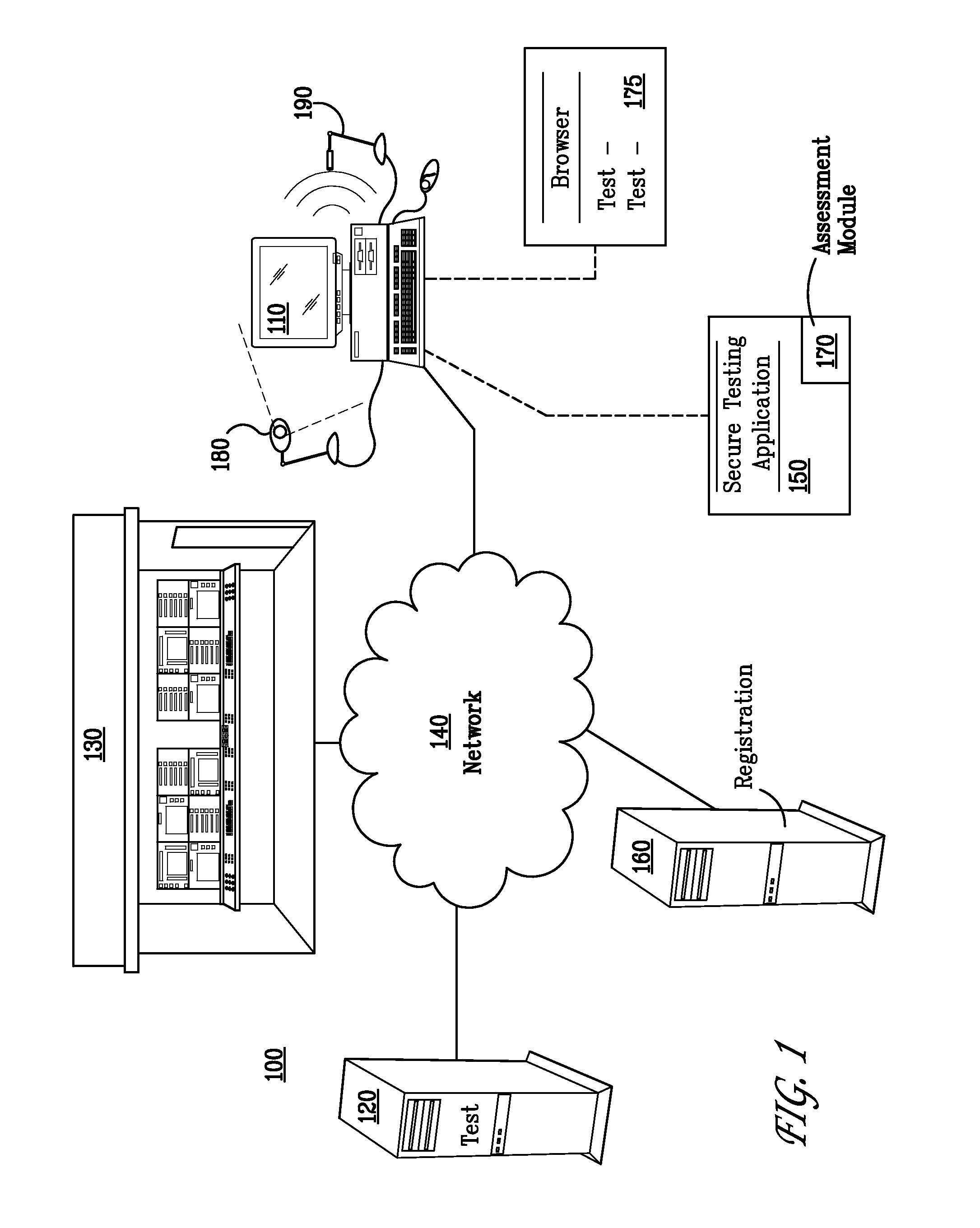 System for the Administration of a Secure, Online, Proctored Examination