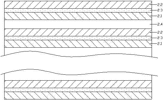 Warming clothes with high color degree