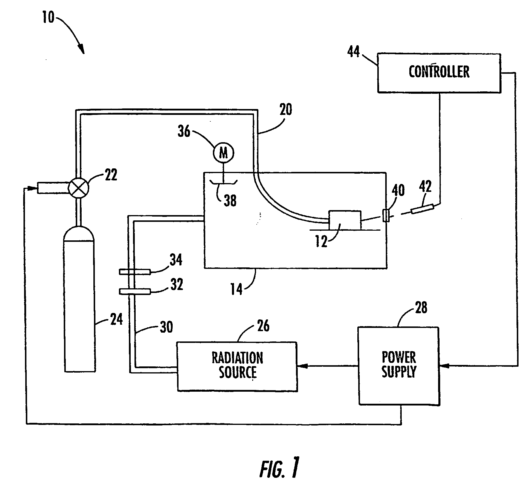 Plasma-assisted doping