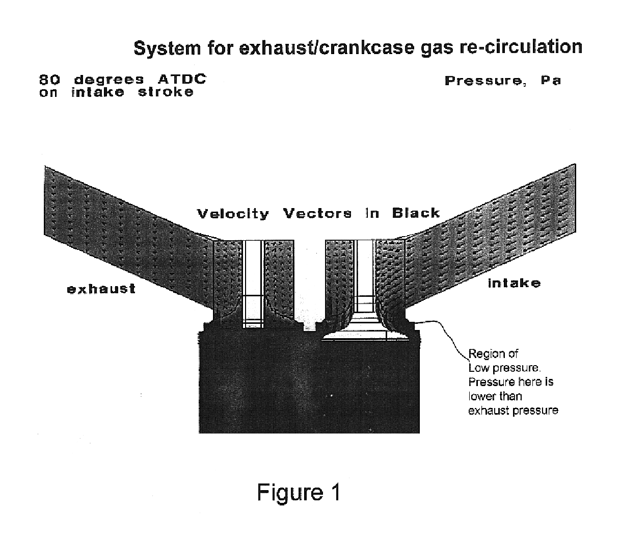 System for exhaust/crankcase gas recirculation