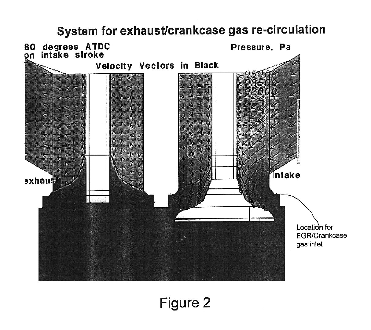 System for exhaust/crankcase gas recirculation