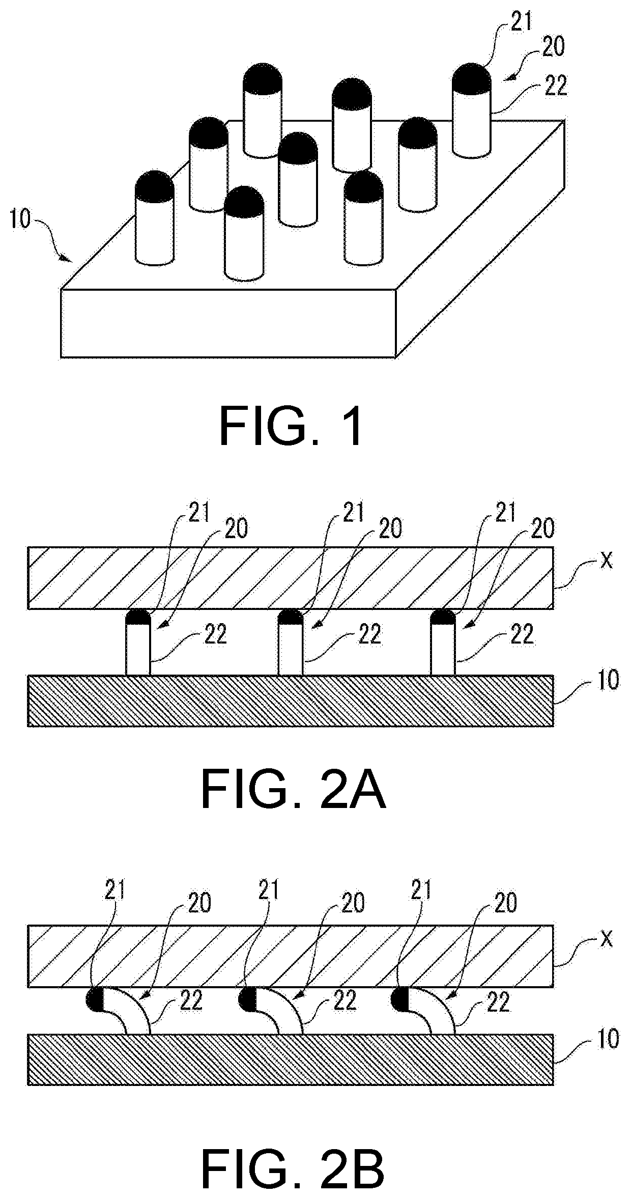 Artificial epidermis structure