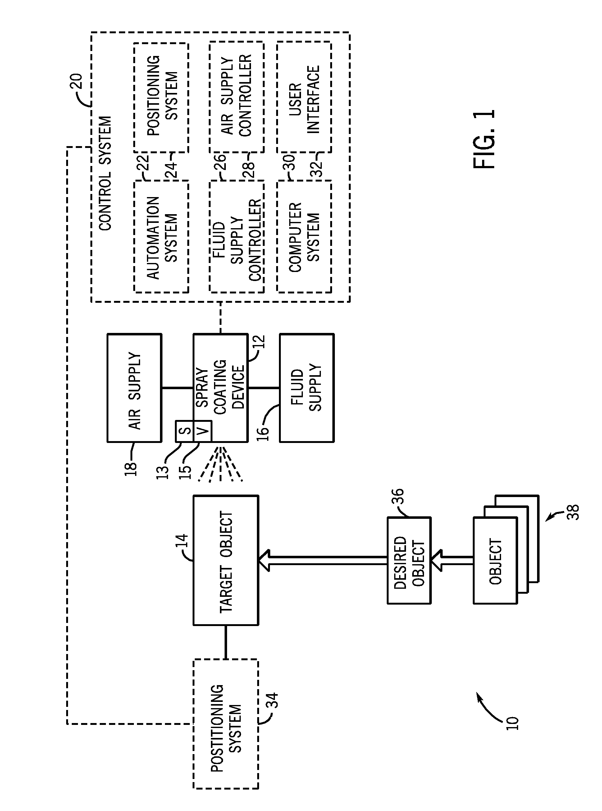 Spray Gun with Low Emissions Technology