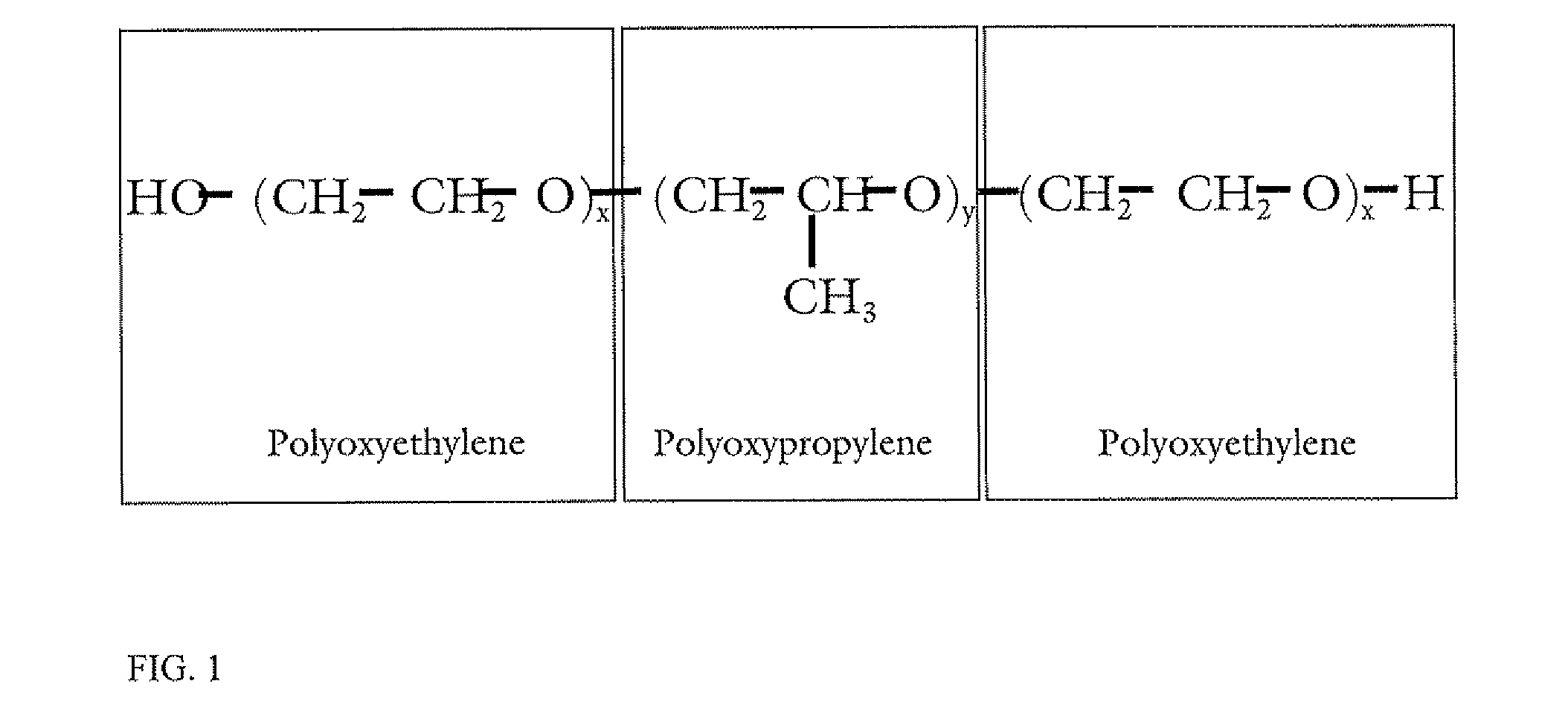 Process for concentration of macromolecules