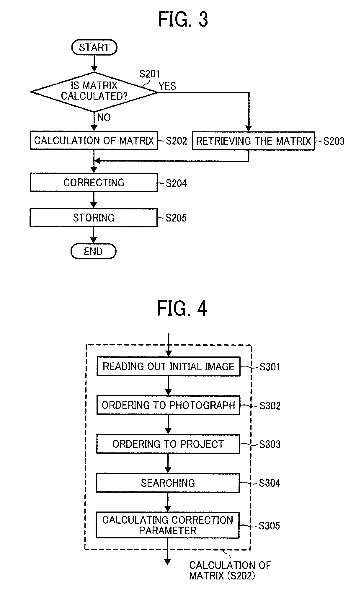 Image processing method, and recording medium storing image processing control program