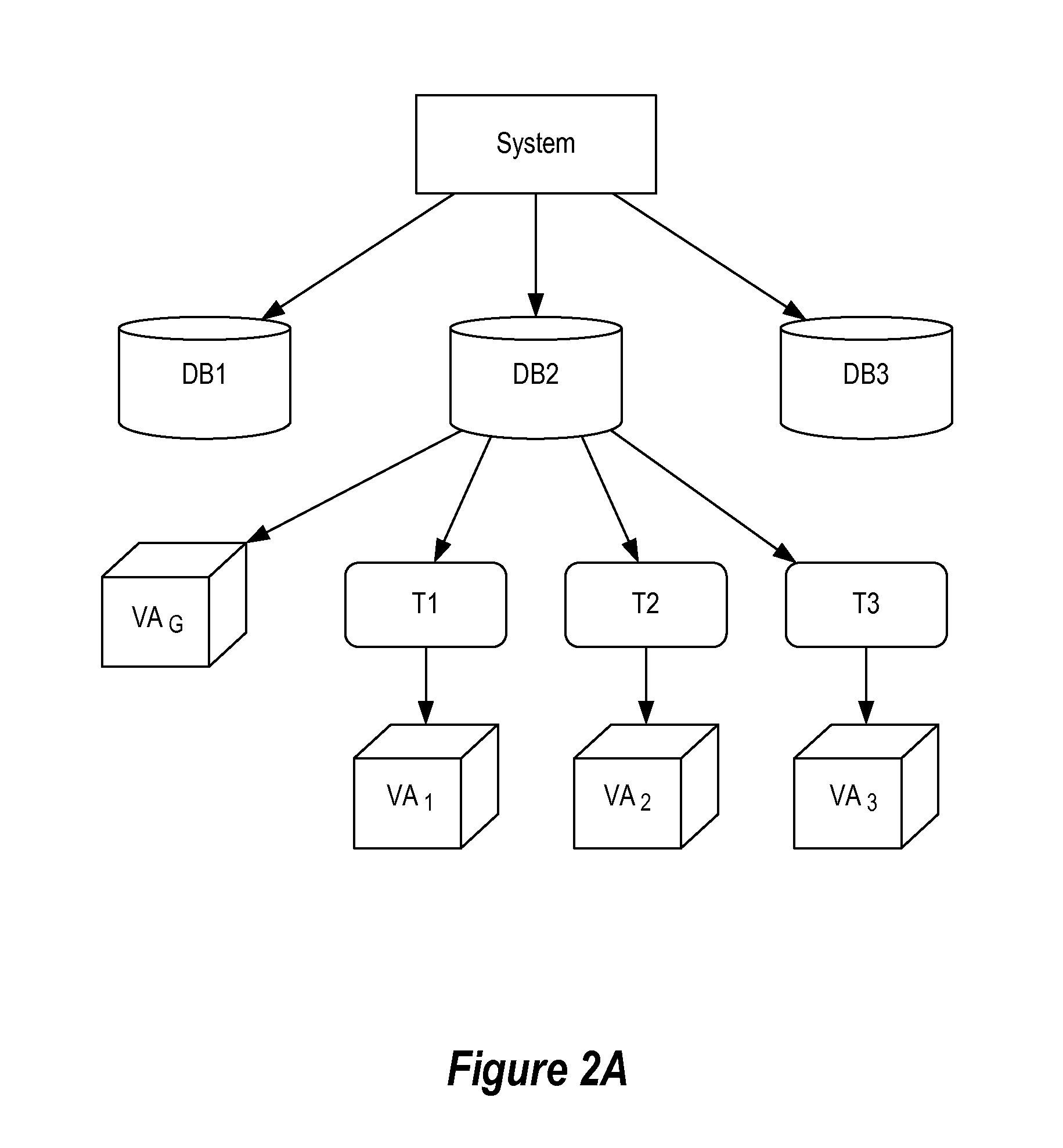 Memory compaction mechanism for main memory databases