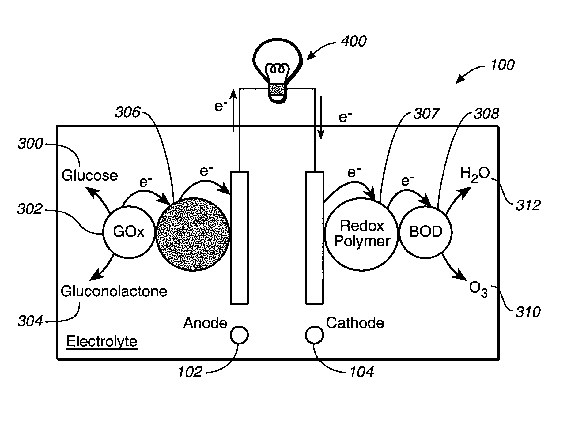 Miniature biological fuel cell that is operational under physiological conditions, and associated devices and methods