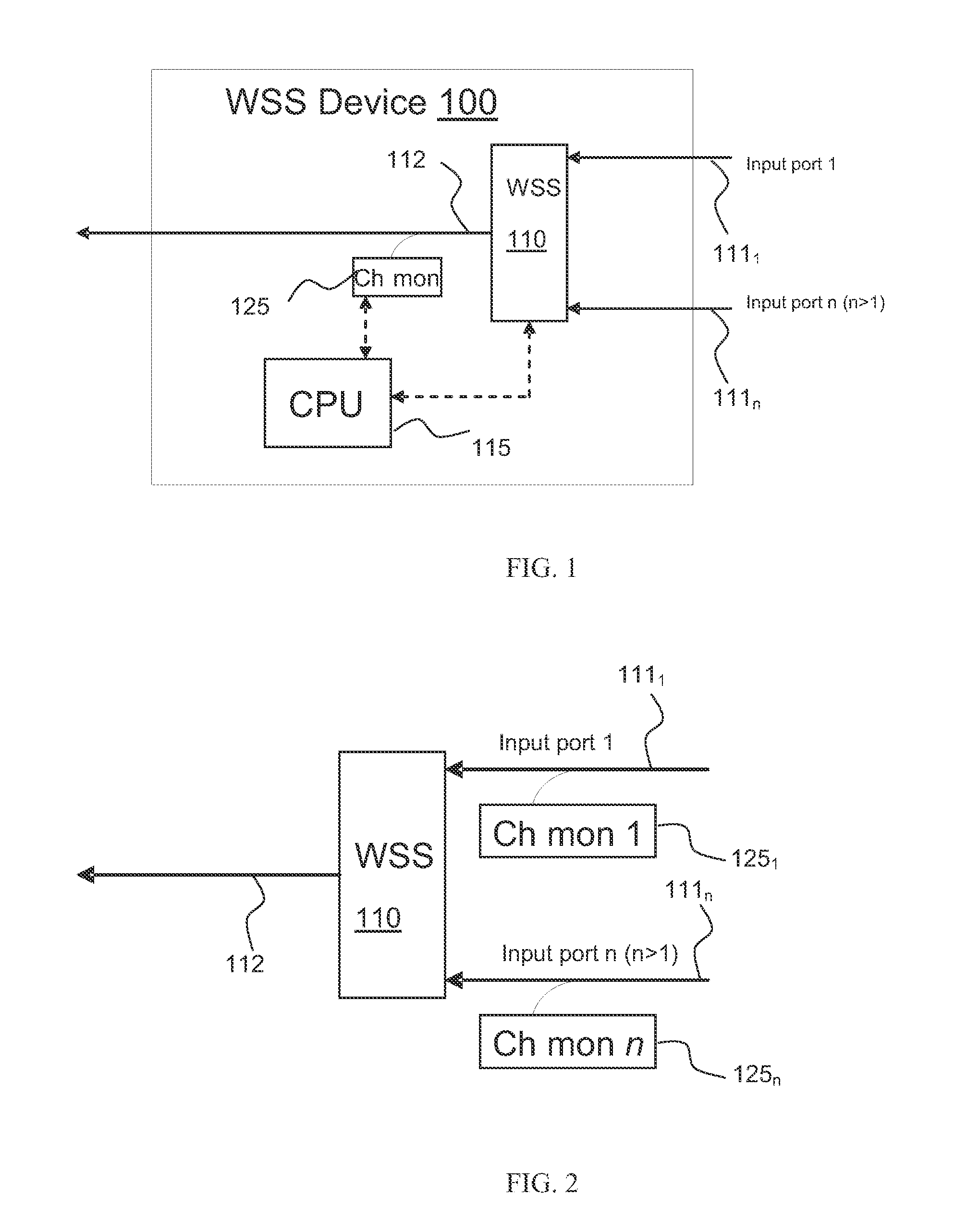 Method for auto-configuration of a wavelength selective switch in an optical network