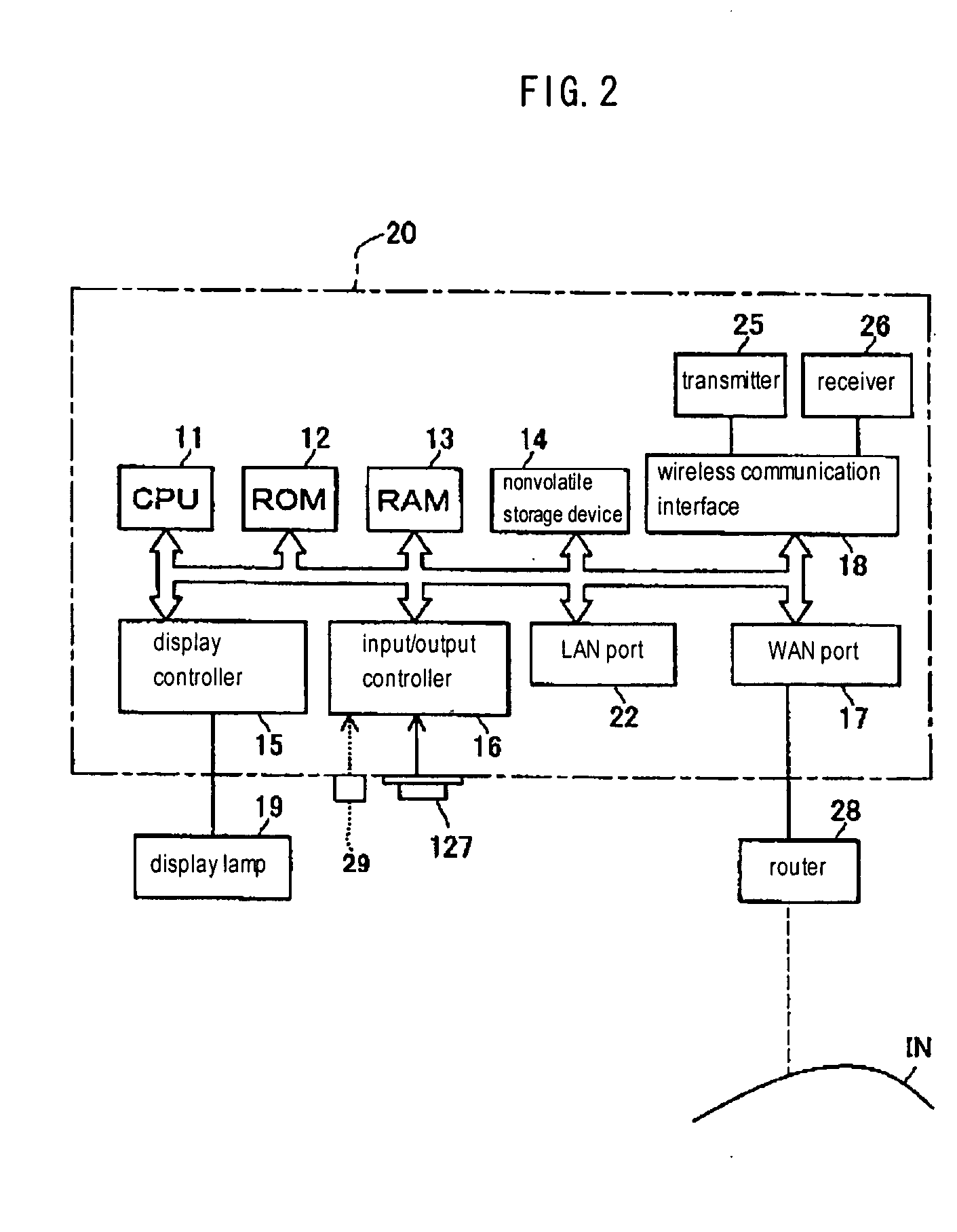 Cipher key setting system, access point, wireless LAN terminal, and cipher key setting method