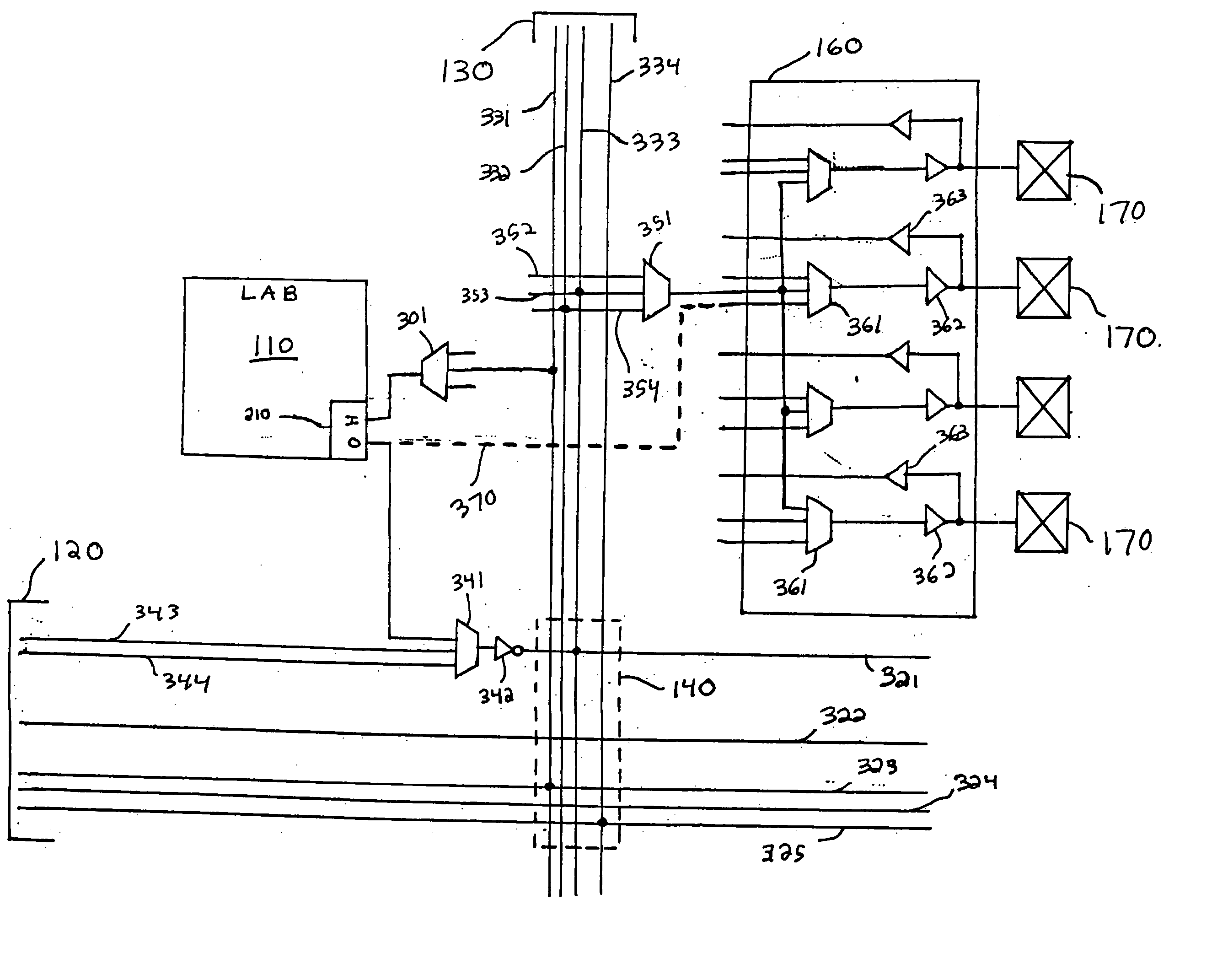 Routing architecture with high speed I/O bypass path