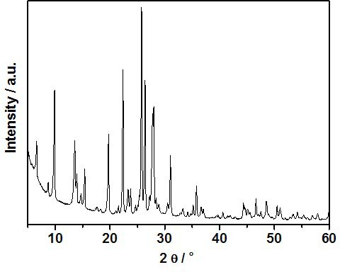 Preparation method of mesoporous mordenite