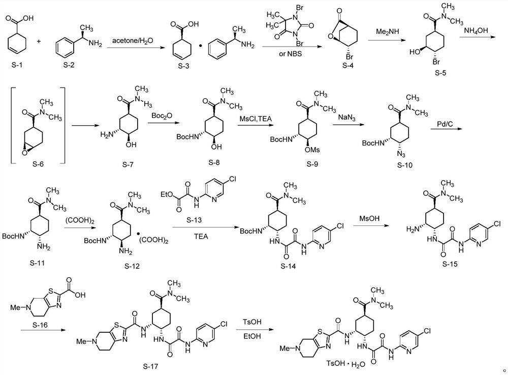 A chiral amino compound, its preparation method and application, and its preparation method for preparing an edoxaban intermediate