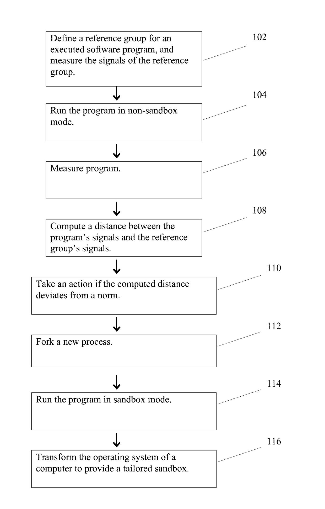 Baseline Calculation for Firewalling