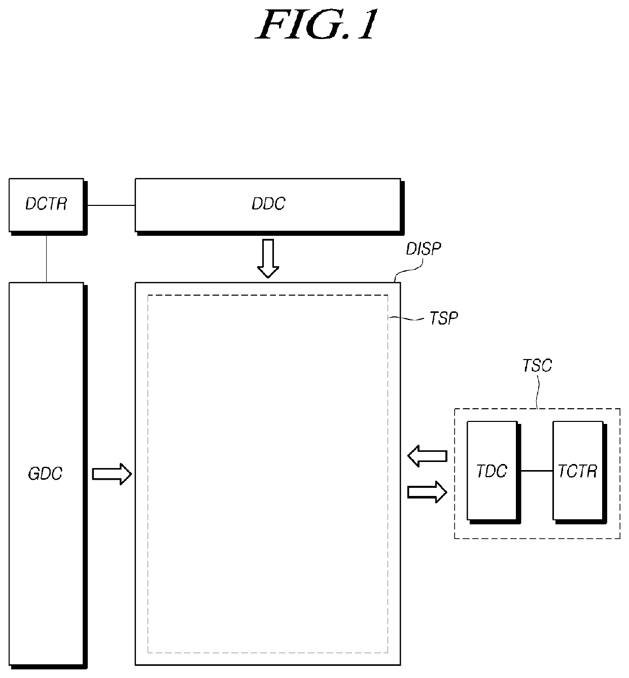 Touch display device