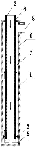 Concentric casing heat exchange tube