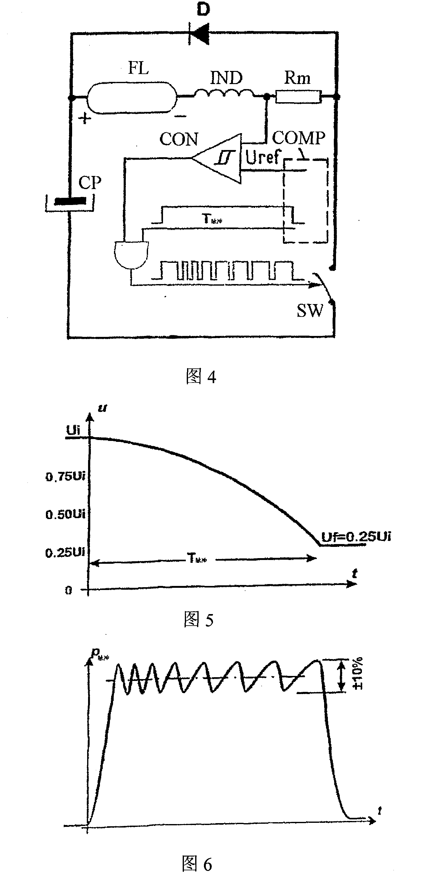 Epilation apparatus and using method thereof