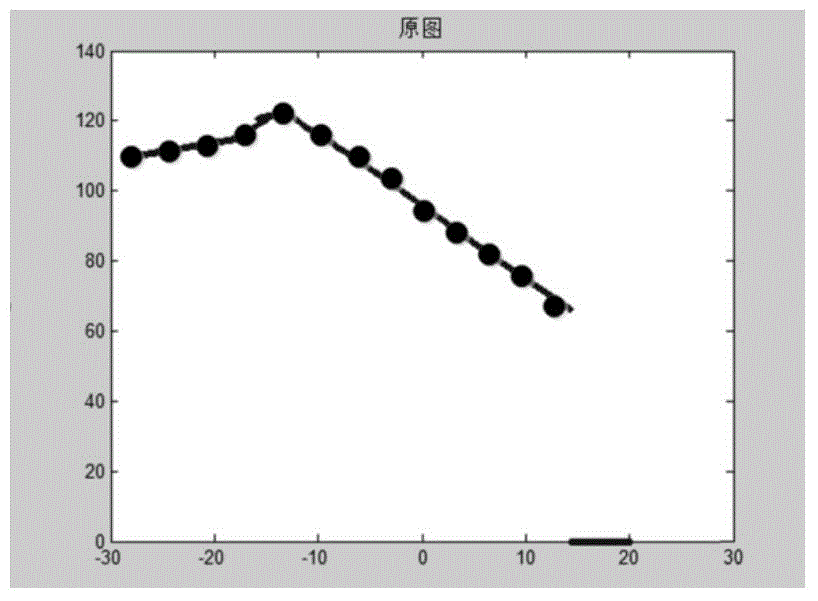 Two-dimensional-laser real-time detection method of workpiece surface profile