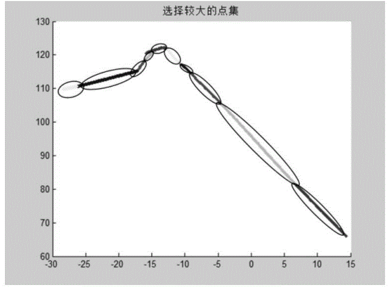 Two-dimensional-laser real-time detection method of workpiece surface profile