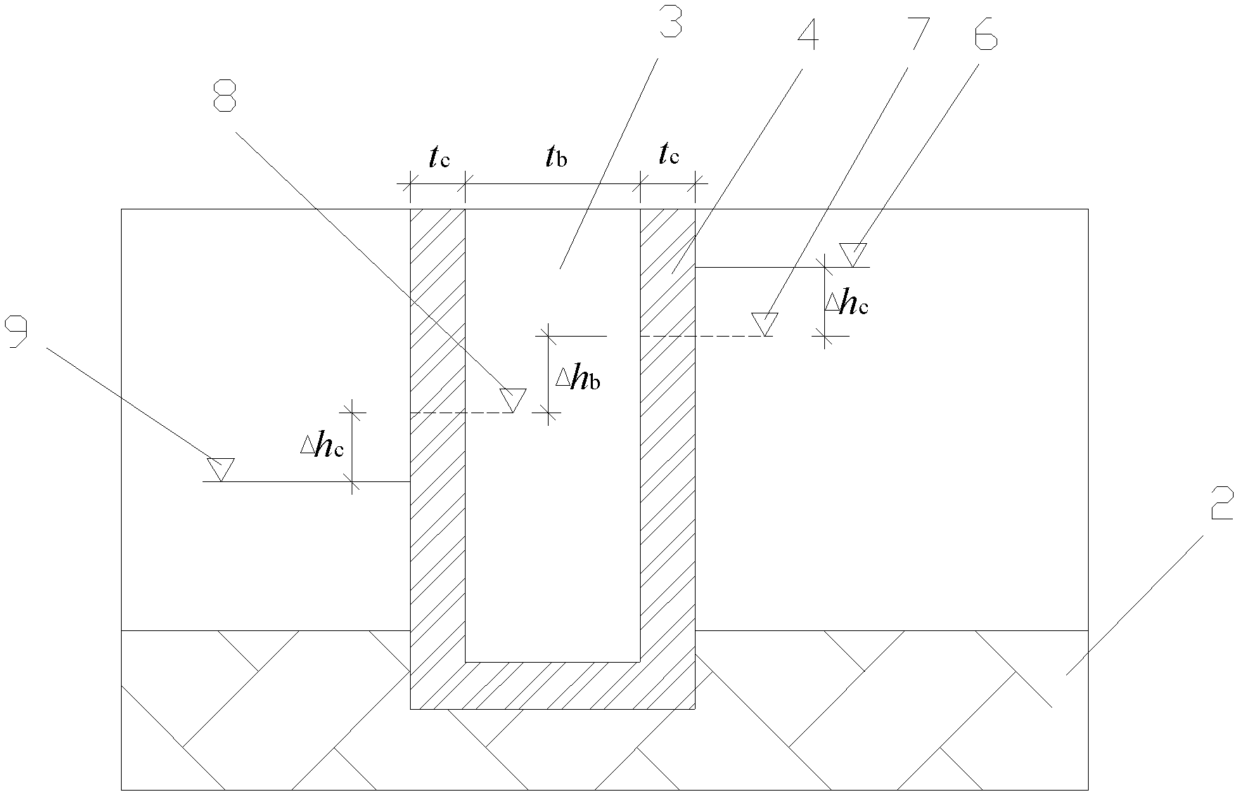 Construction method of separation wall for carrying out in situ separation repair on pollution site