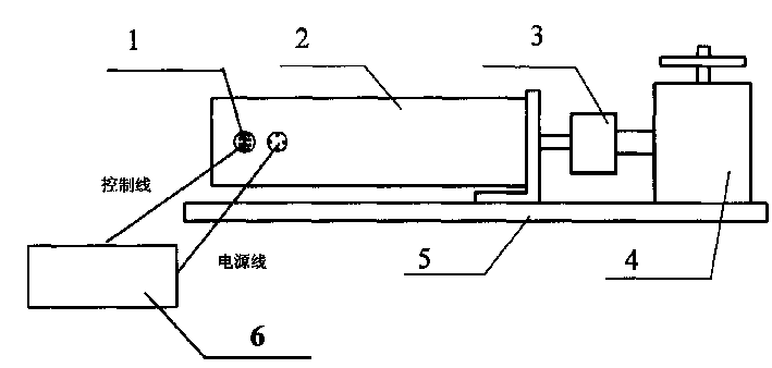 Electromechanical unit and control method for arc indexing cam mechanism