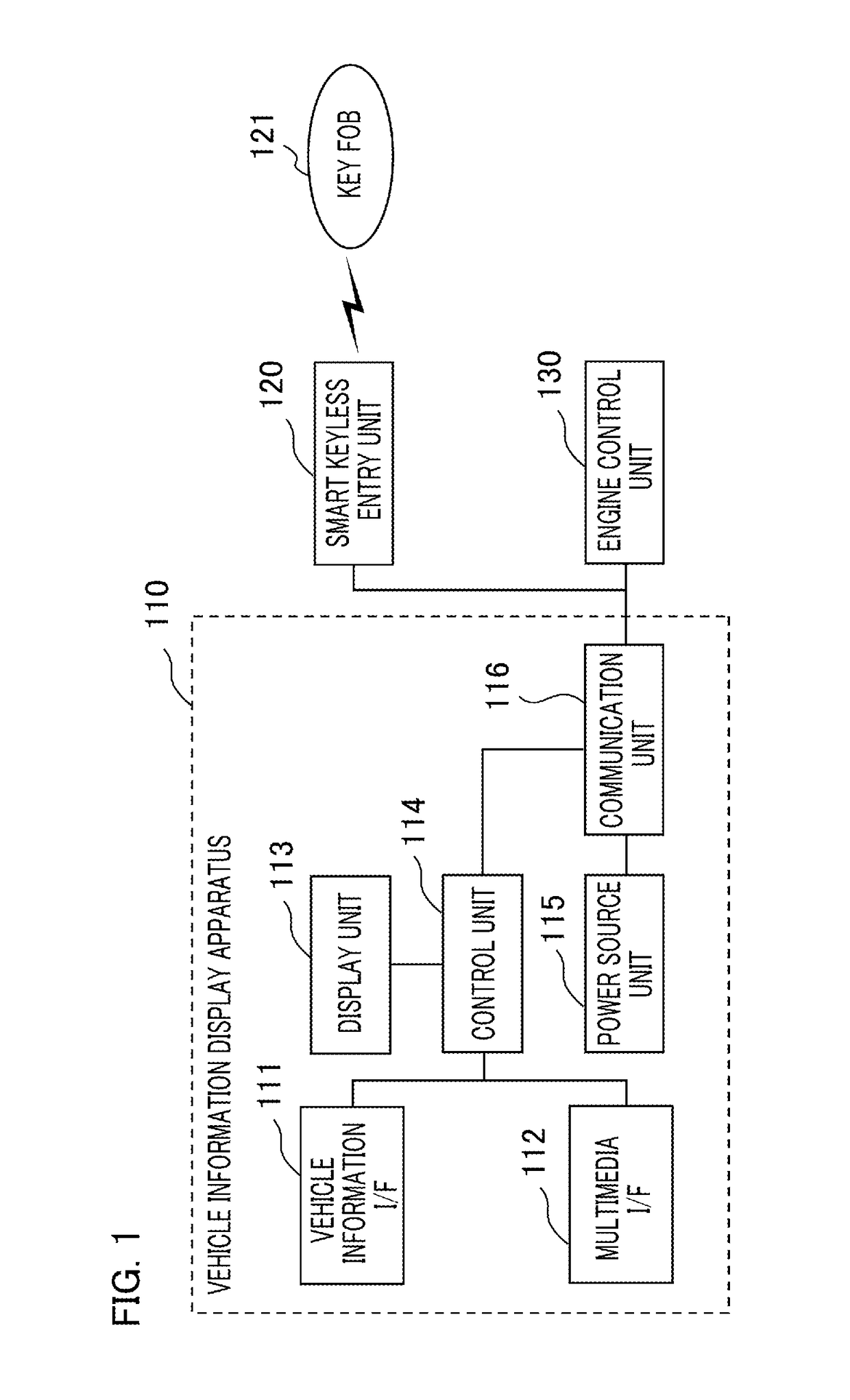 Power-saving mode for vehicle information display apparatus