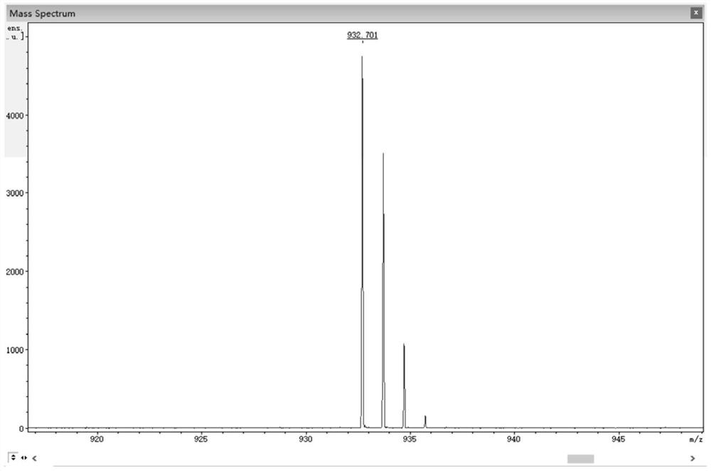 Chiral thermal activation delayed fluorescence material and preparation method thereof