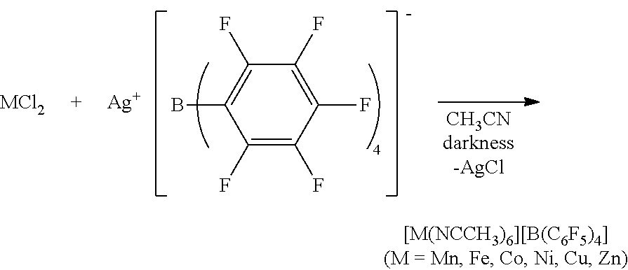 Method for Preparing Transition Metal Complex