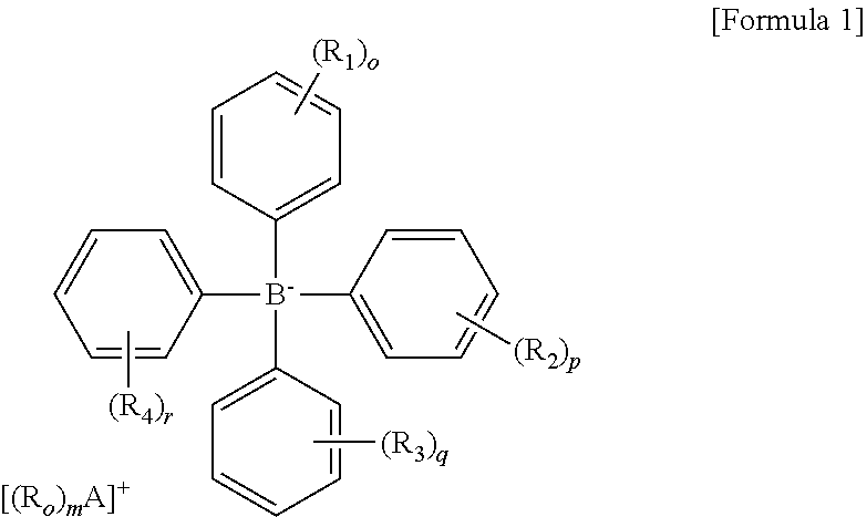 Method for Preparing Transition Metal Complex