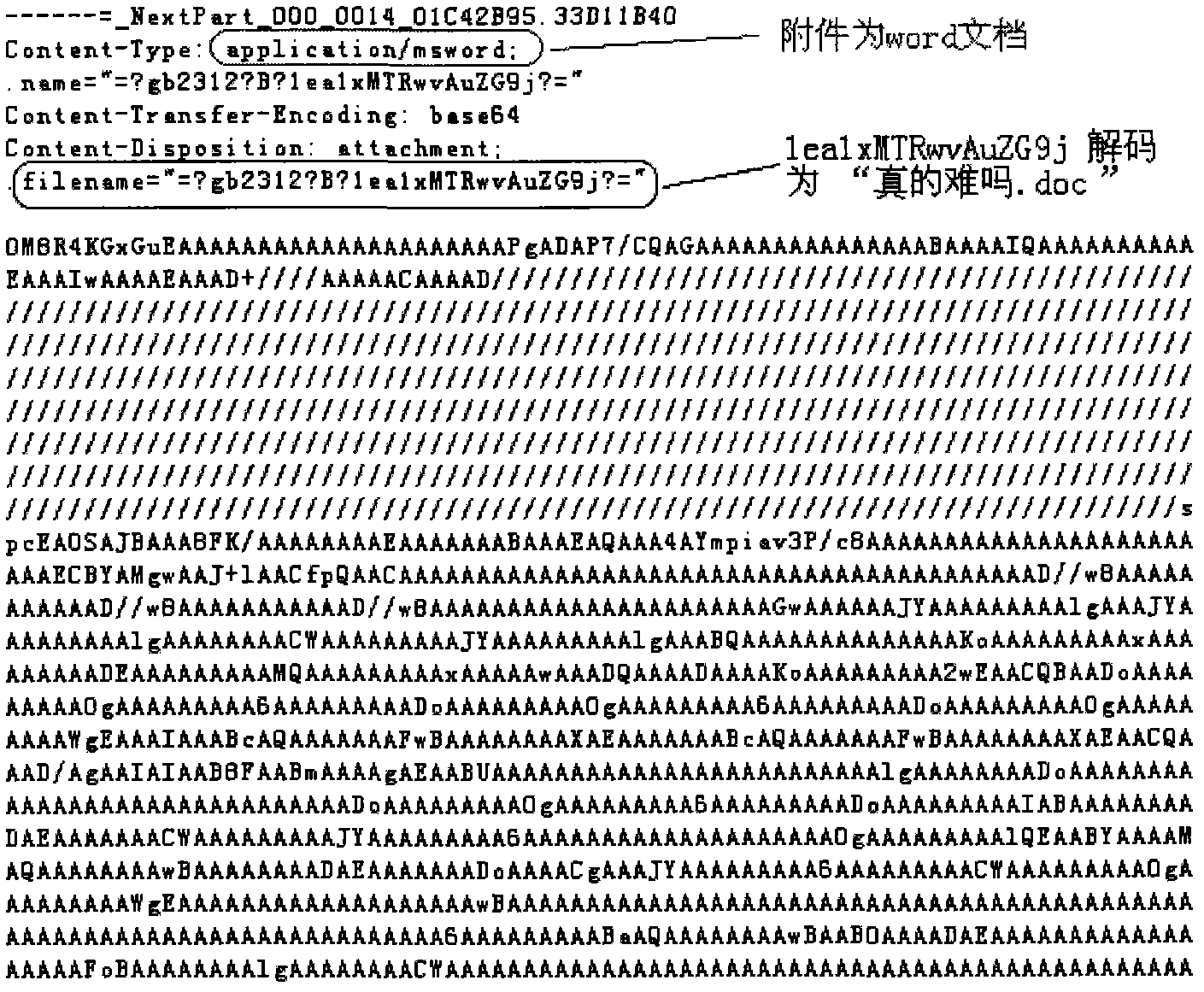 Method and device for recovering email data