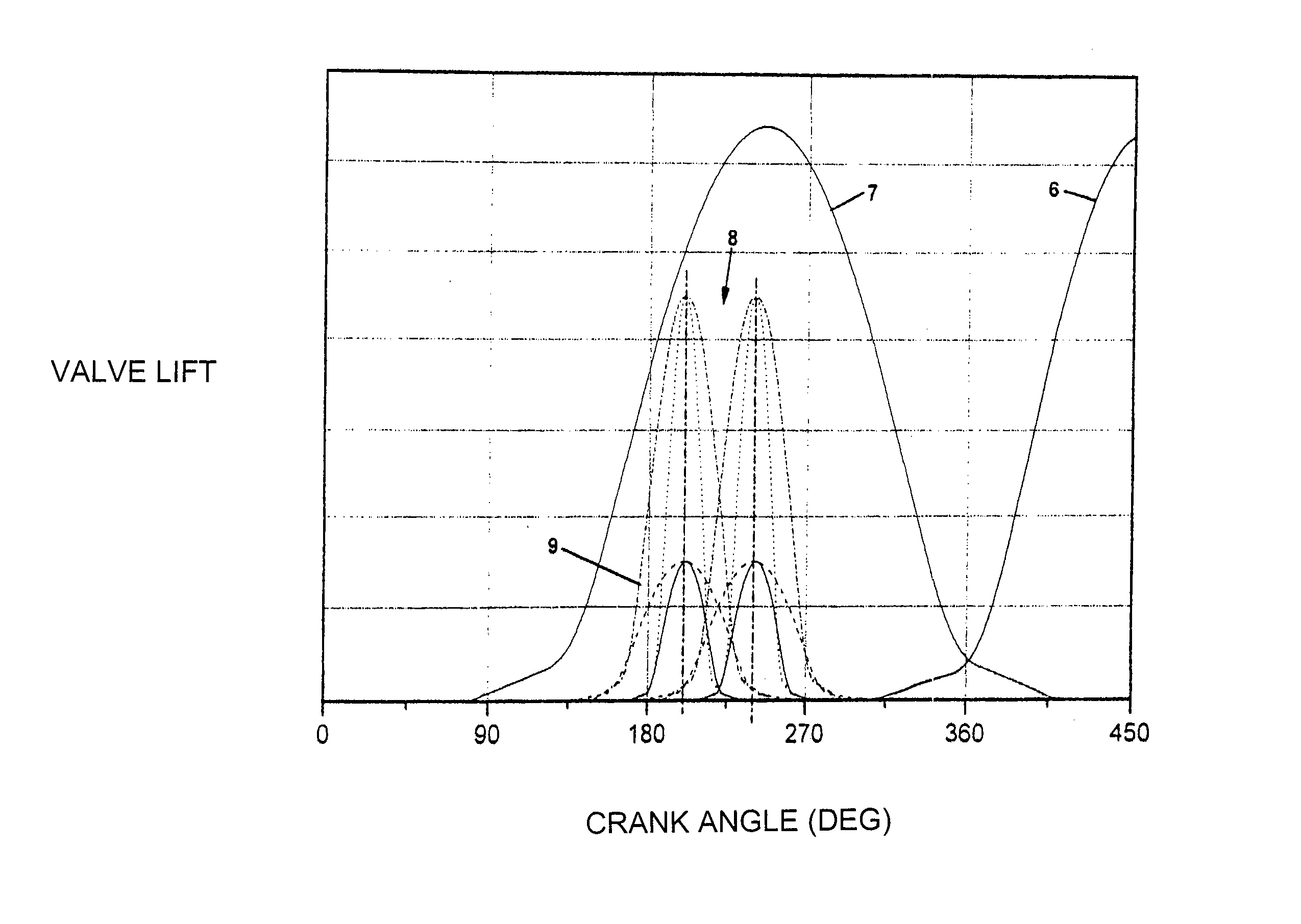 Internal exhaust recirculation method for an internal combustion engine