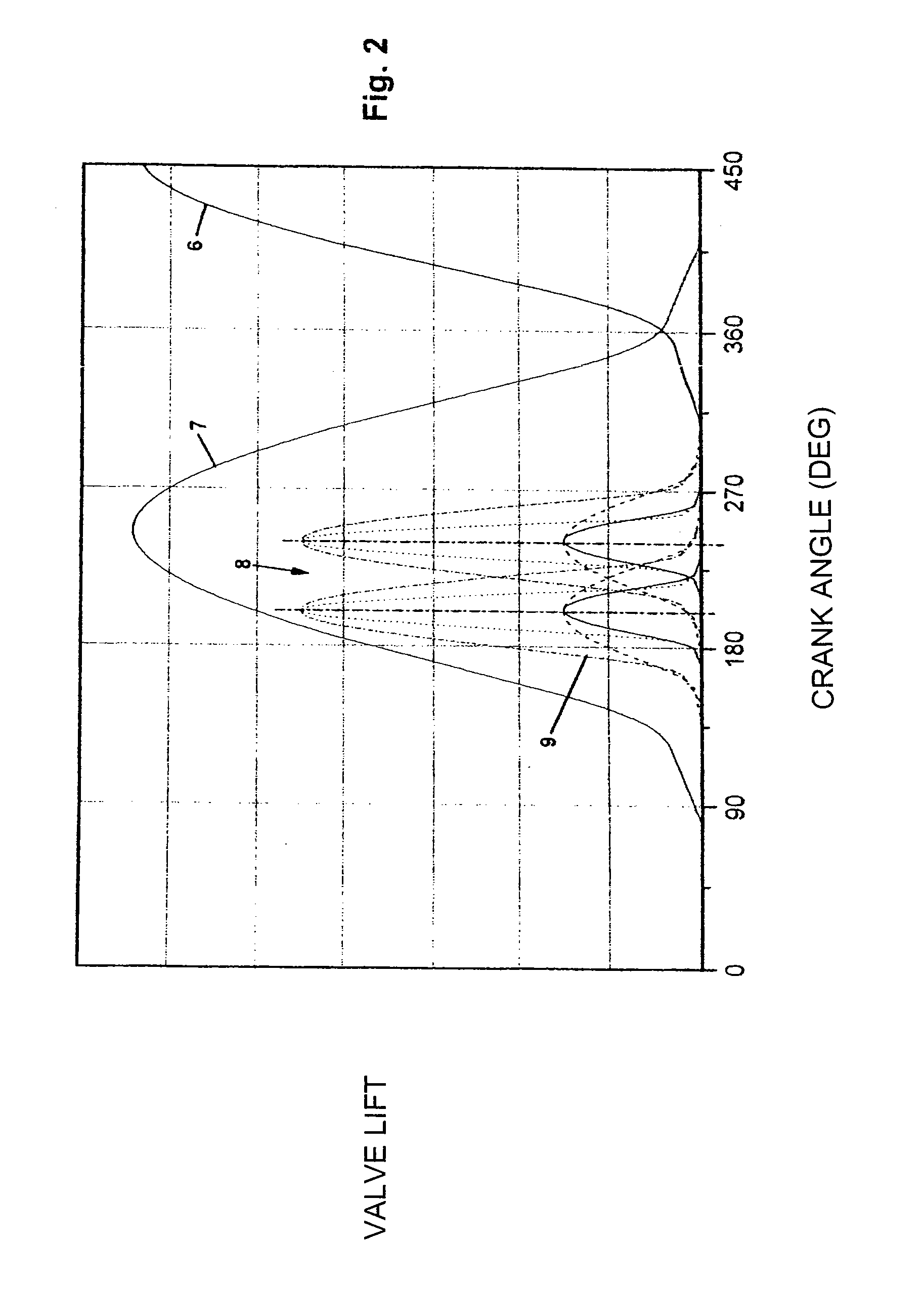 Internal exhaust recirculation method for an internal combustion engine