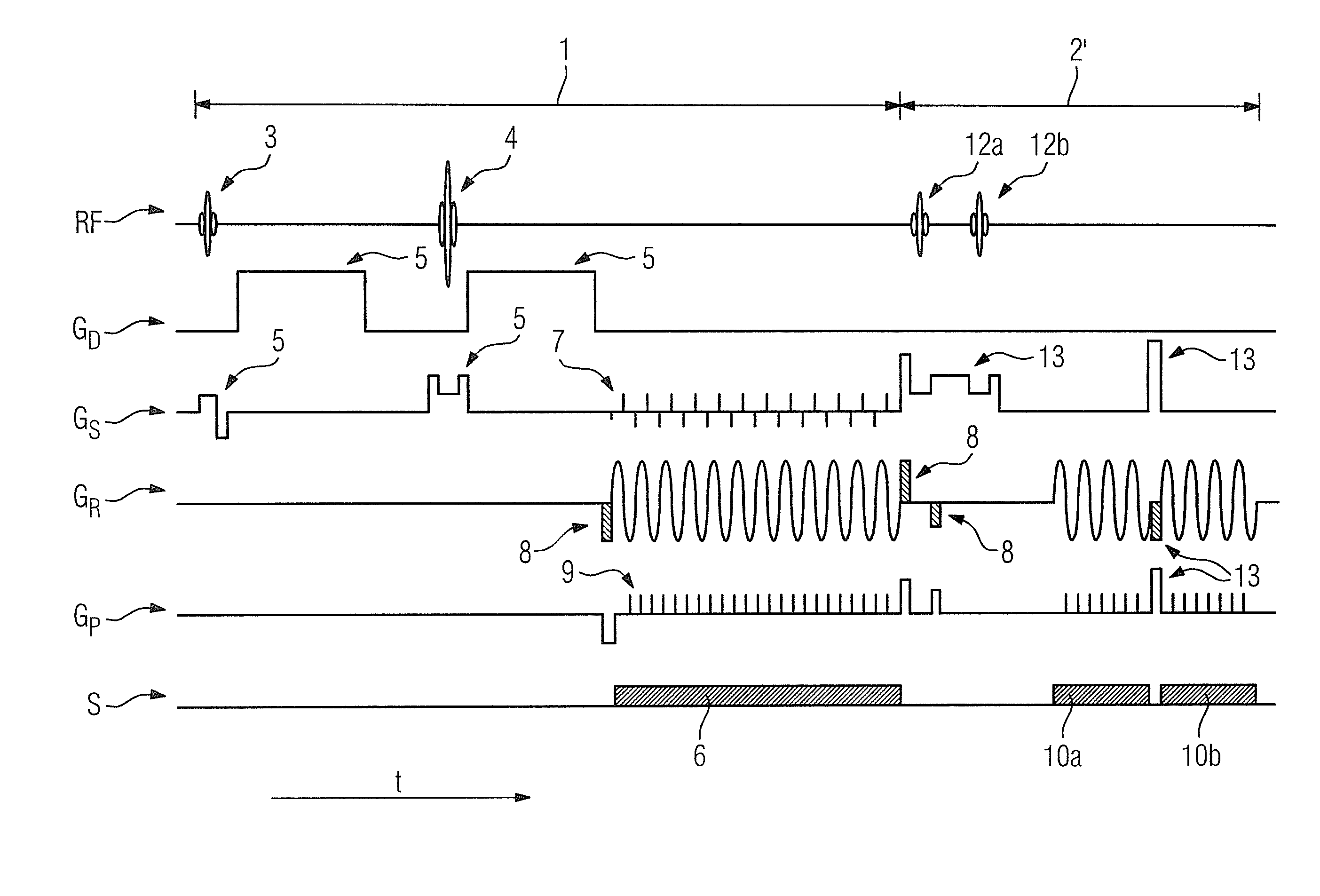 Method and magnetic resonance system for acquiring magnetic resonance data