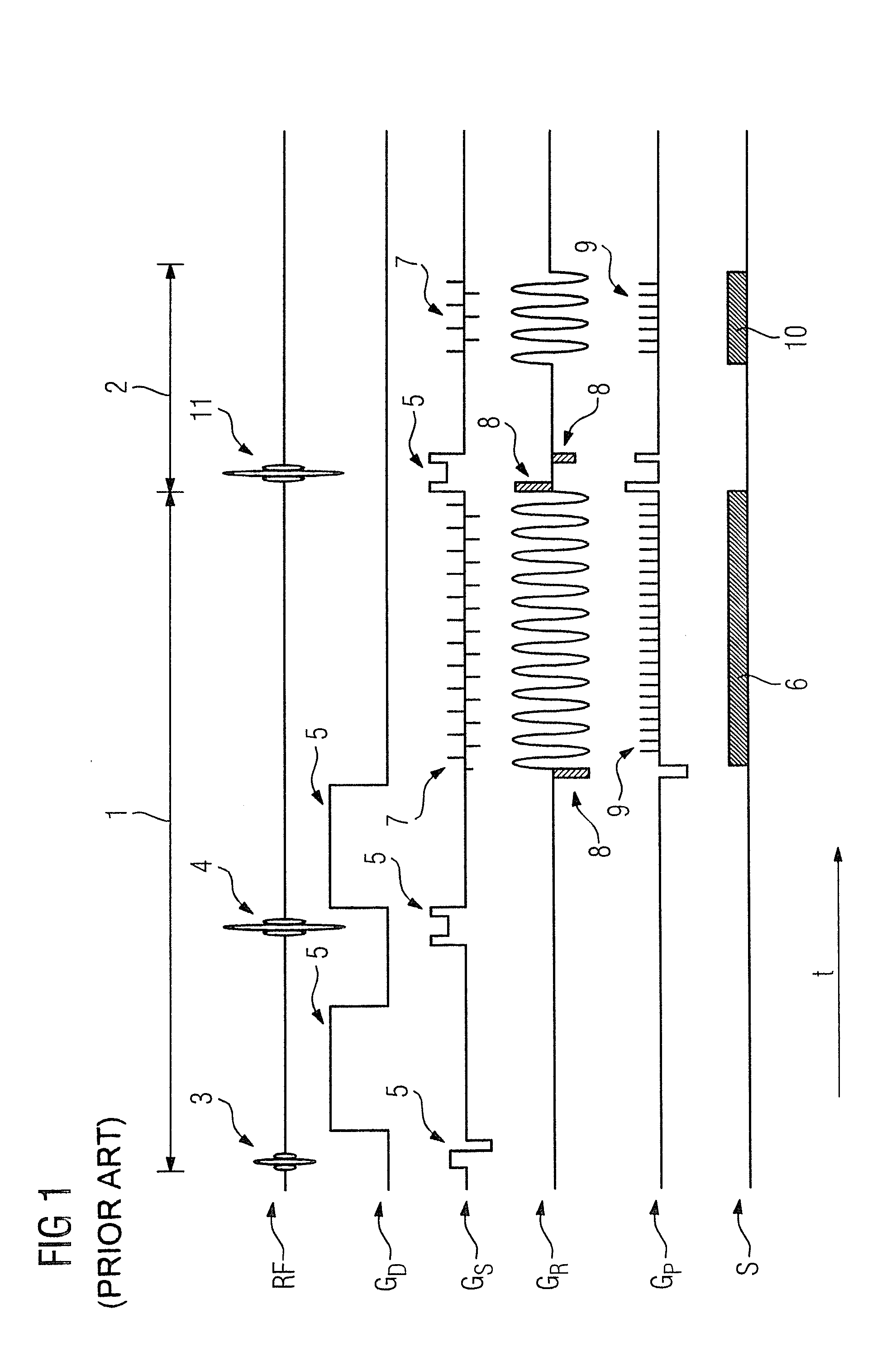 Method and magnetic resonance system for acquiring magnetic resonance data