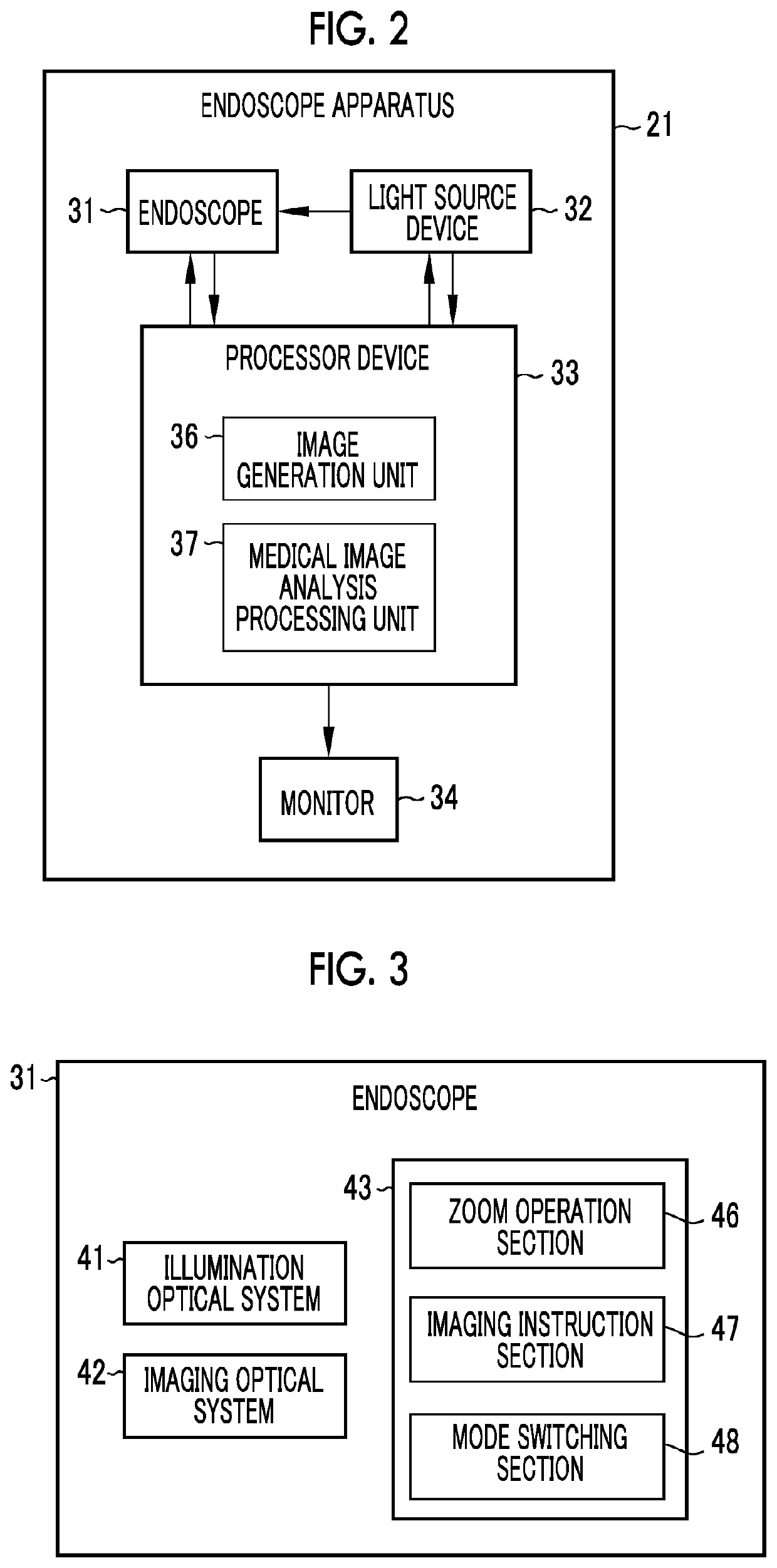 Medical image processing apparatus, endoscope apparatus, diagnostic support apparatus, and medical service support apparatus