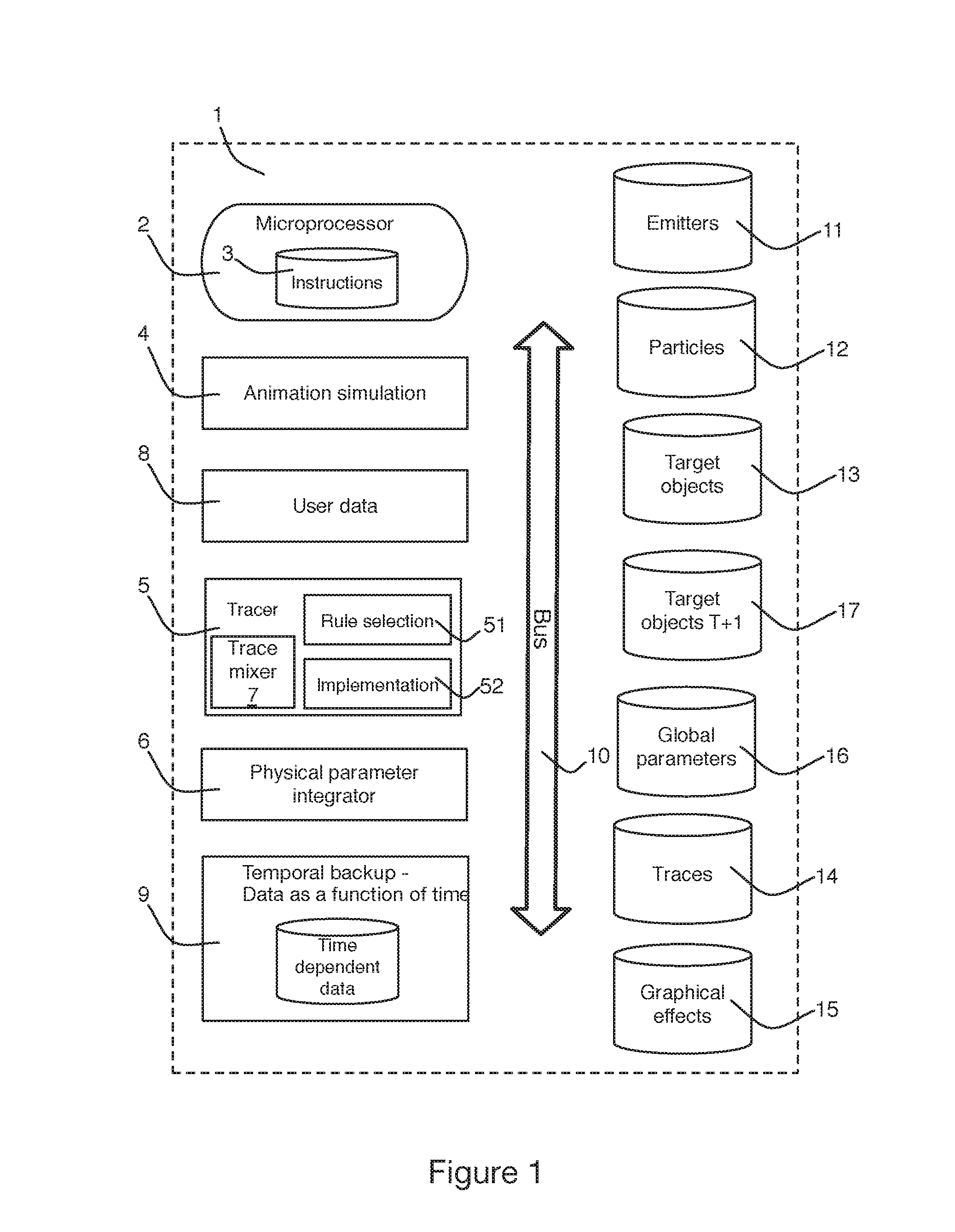 System and method for generating procedural textures with the aid of particles