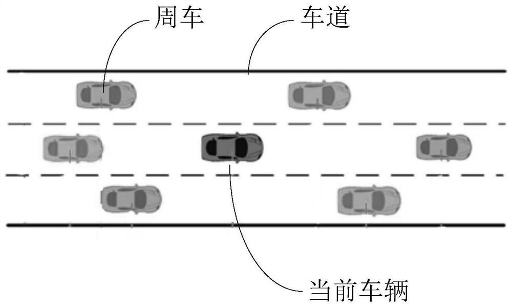 Obstacle avoidance control method and device, vehicle and storage medium