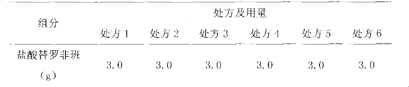 Injection containing tirofiban hydrochloride