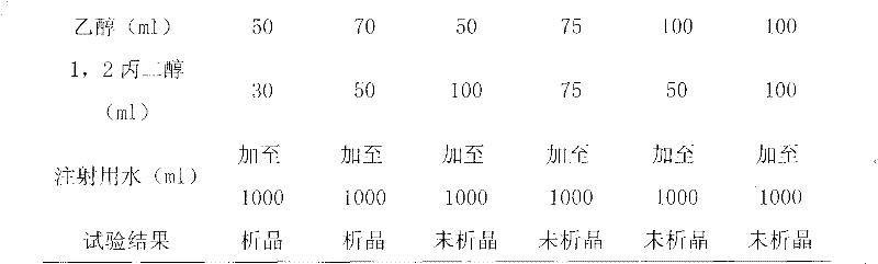 Injection containing tirofiban hydrochloride