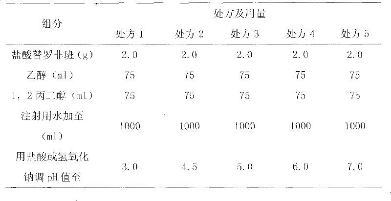 Injection containing tirofiban hydrochloride