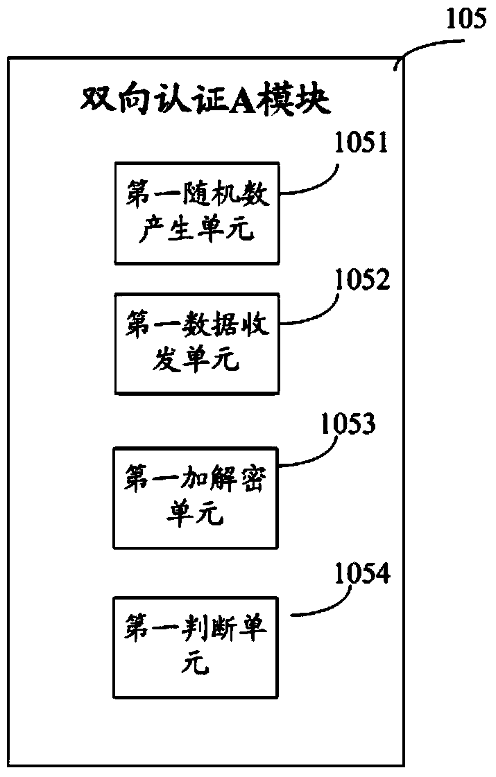 Method and system for safe downloading of TMK